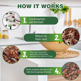 Cockroach repellent gel | Fast and active Pest control