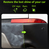 Buytrix™ Plastic Parts Refurbish Agent