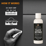 Buytrix™ Plastic Parts Refurbish Agent